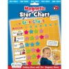 Fiesta Magnetic Star Chart